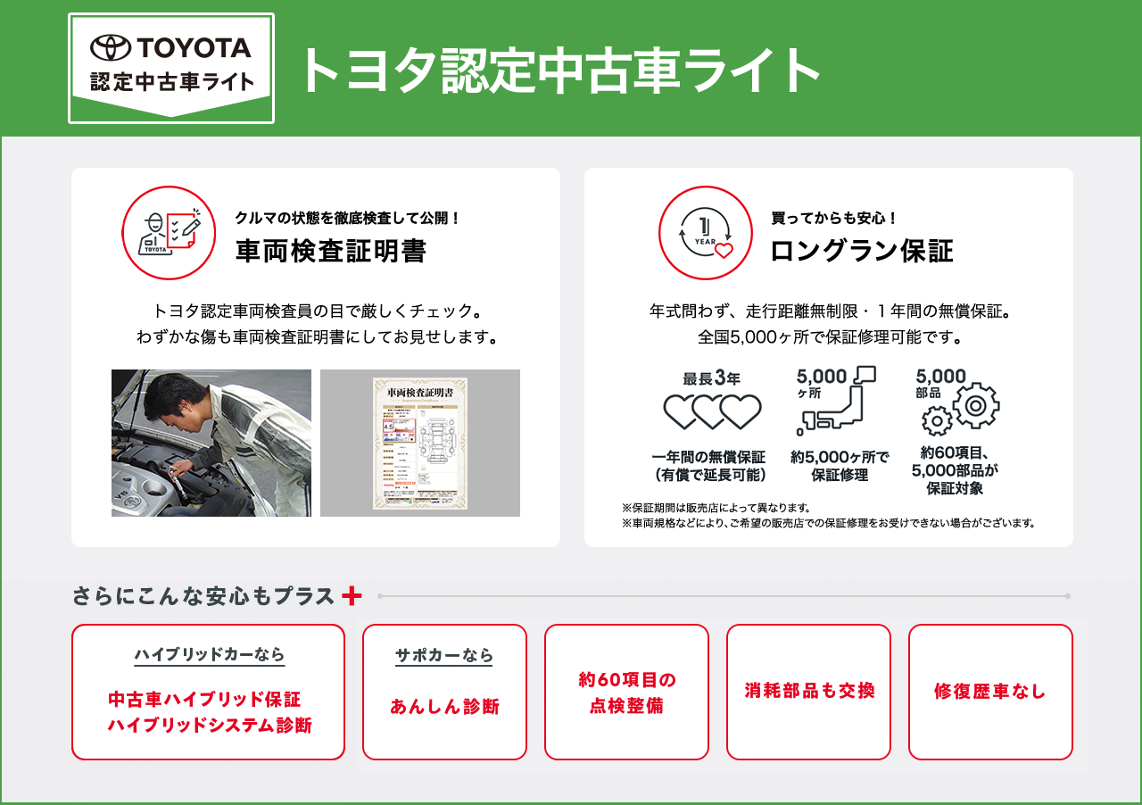 トヨタ認定中古車ライト