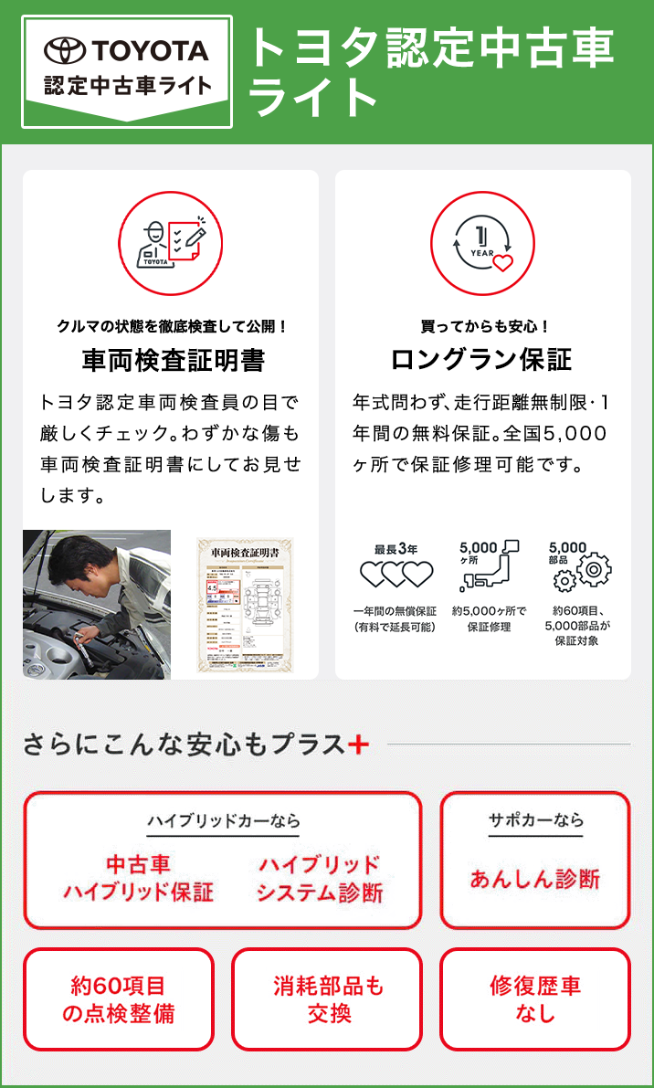 トヨタ認定中古車ライト