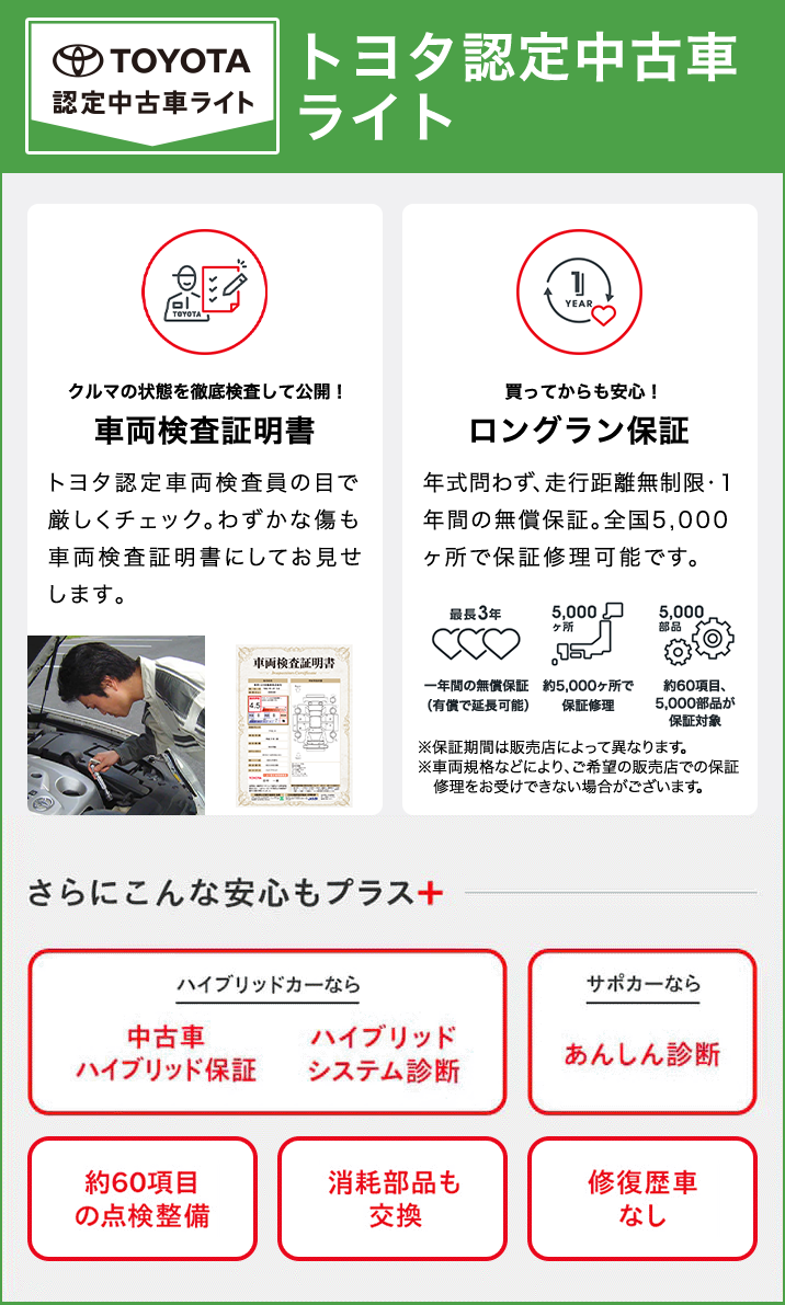 トヨタ認定中古車ライト