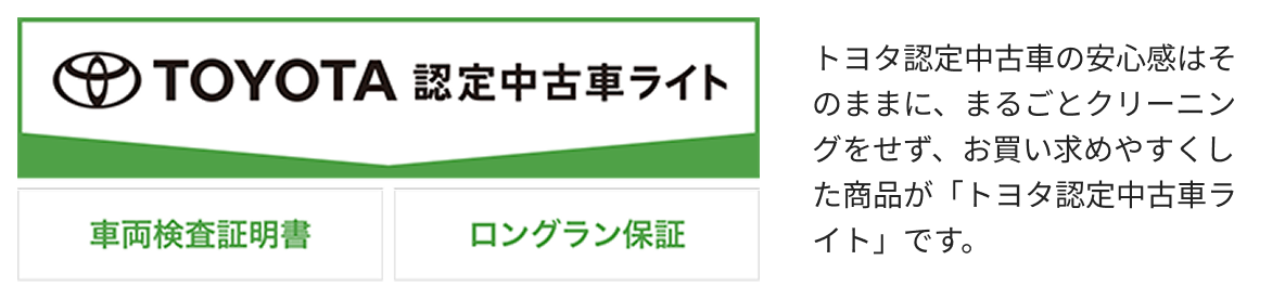 TOYOTA認定中古車ライト