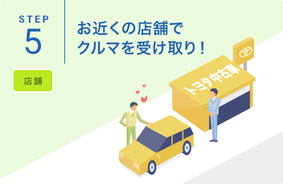 STEP5.お近くの店舗でクルマを受け取り!