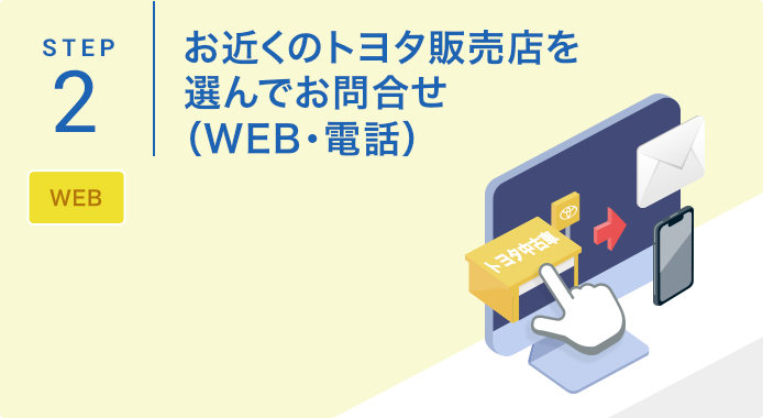 お取り寄せ車両が登場 トヨタ公式中古車サイト お取り寄せ車両が登場 トヨタ公式中古車サイト