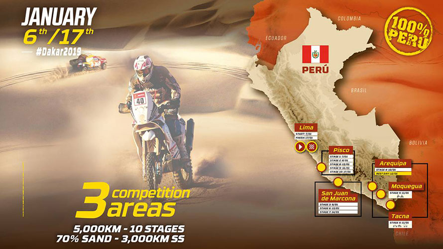 ペルー1ヶ国でのみの開催だが、砂、砂、砂のステージが続く