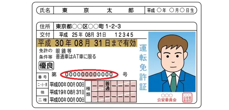 知ってた 運転免許証の数字の意味 トヨタ自動車のクルマ情報サイト