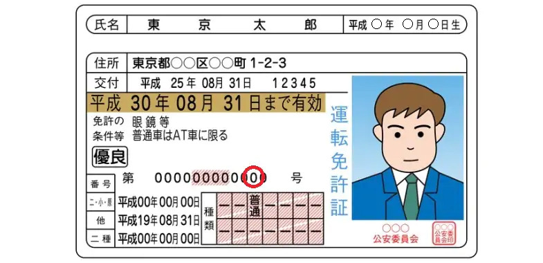 知ってた？ 運転免許証の数字の意味 トヨタ自動車のクルマ情報サイト‐GAZOO