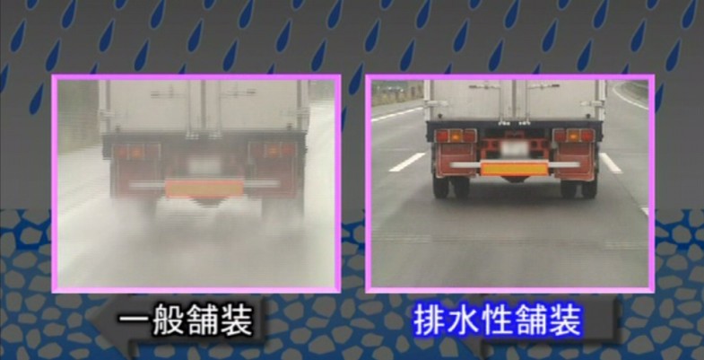 一般舗装と排水性舗装の比較　（日本道路建設業協会DVD「みんなの道」より抜粋）