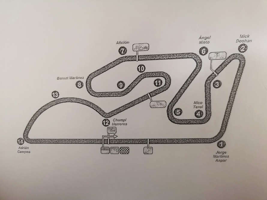 バレンシアサーキット コース図
