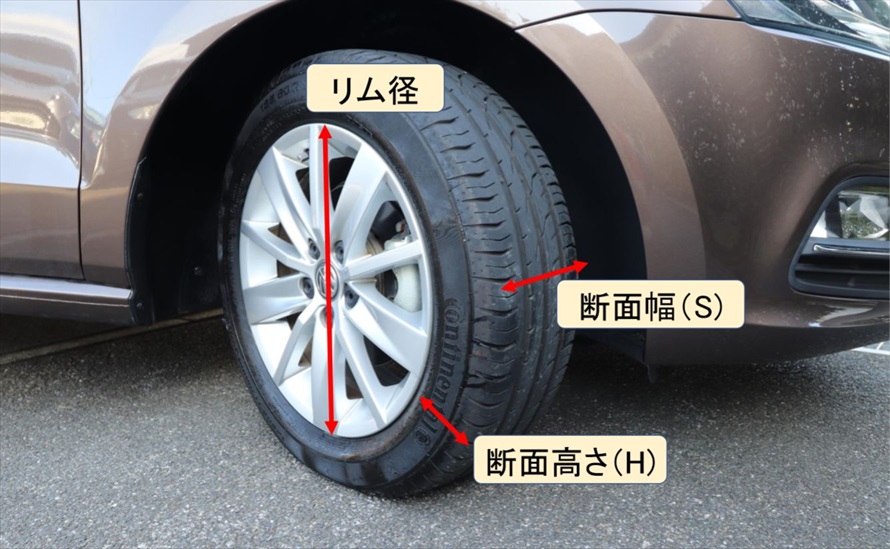 【初心者向け】タイヤの表示「185/60R15 84H」って何を表しているの？ | トヨタ自動車のクルマ情報サイト‐GAZOO