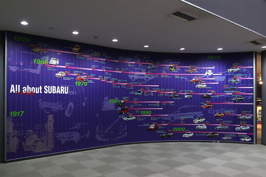 スバルの歴史が一目でわかる展示「All about SUBARU（スバルの系譜）」