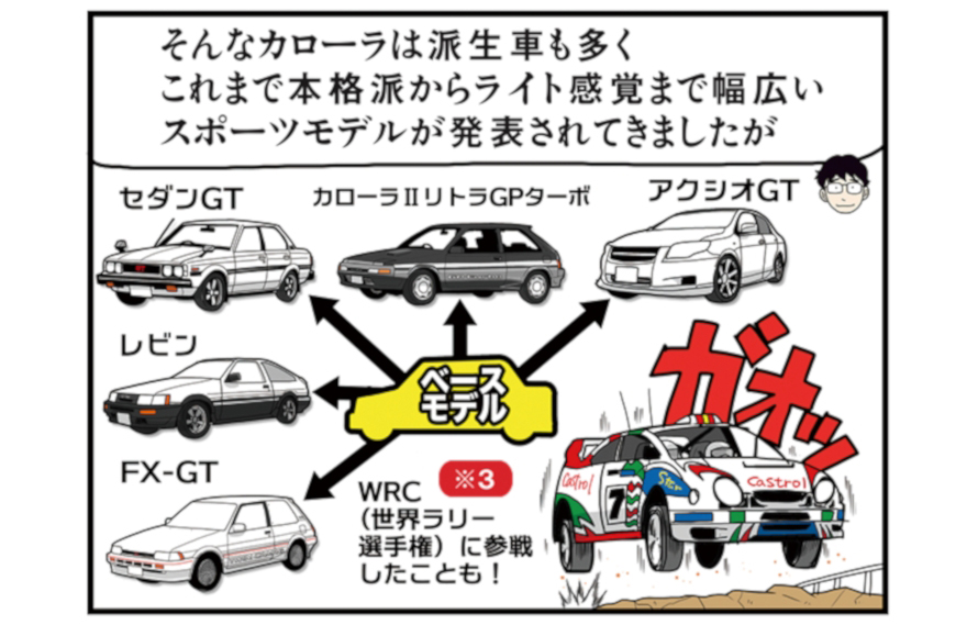 年賀状用クルマイラストの描き方をプロのクルママンガ家に教わった トヨタ自動車のクルマ情報サイト Gazoo