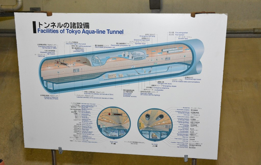 「東京湾アクアライン」のトンネル内部の設備などを説明する案内図