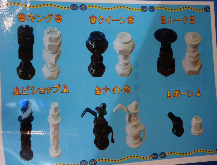 チェスの傍らに、駒の一覧が写真付きで紹介されていた