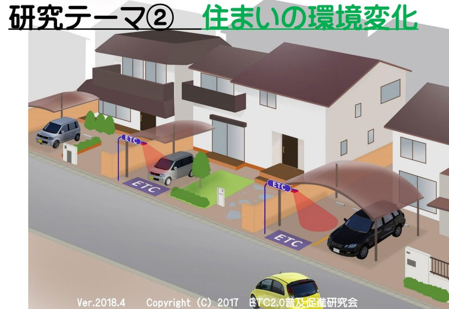 住宅の空きスペースにETC駐車場を設置するイメージ図（資料提供：ETC2.0普及促進研究会）