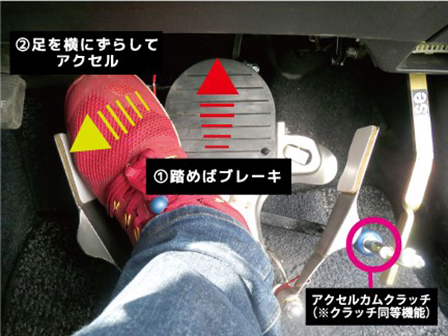 こちらは両足兼用タイプのワンペダル。左右どちらの足でも運転可能なため家族でクルマの共用ができます。