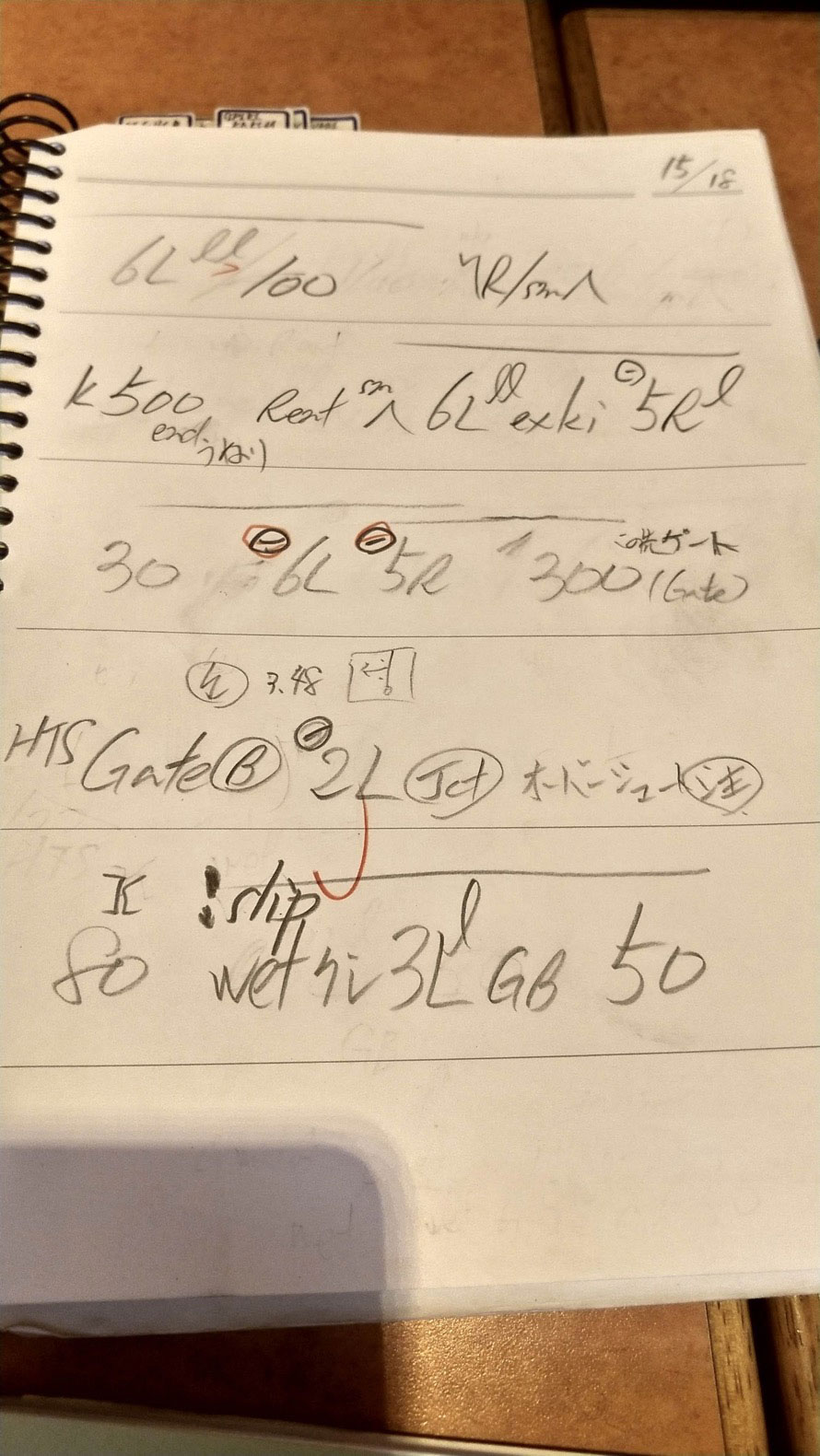 去年の「ラリー北海道」で使用されたペースノート。最初の「6L」は「6段階の左カーブ」を指し示す。段階の数字はカーブのキツさ。これを走行中に読み上げ、ドライバーをナビゲートする