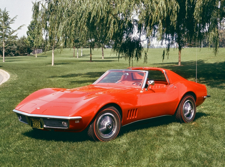 70年代アメリカ車 