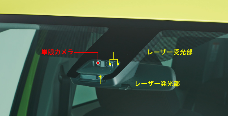 新型シエンタ 衝突回避支援パッケージ Toyota Safety Sense C オプション設定 15年7月 トヨタ自動車のクルマ情報サイト Gazoo