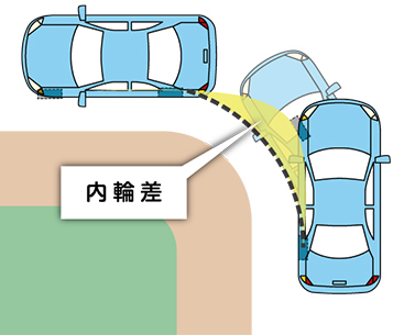 左折のタイミングを掴むコツ クルマの運転 苦手克服 トヨタ自動車のクルマ情報サイト Gazoo