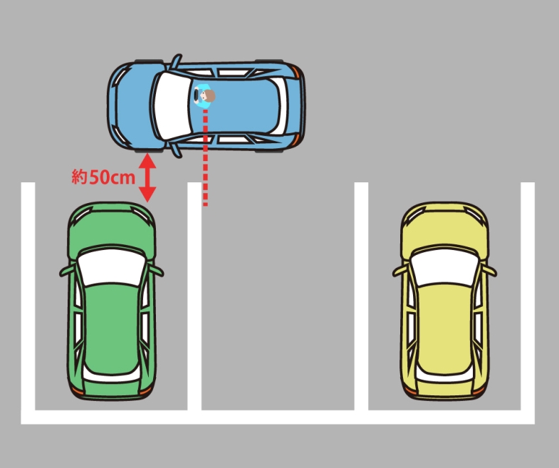 車庫入れのコツ（クルマの運転 苦手克服） | トヨタ自動車のクルマ情報