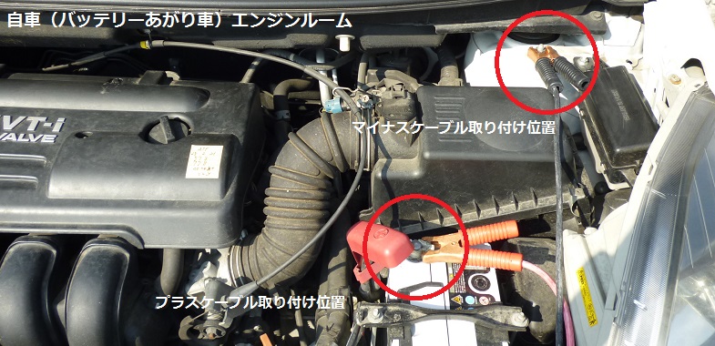 バッテリーがあがったときはどうするの 意外と知らないクルマの取説 トヨタ自動車のクルマ情報サイト Gazoo