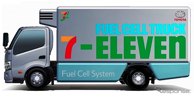 燃料電池トラック（完成イメージ）