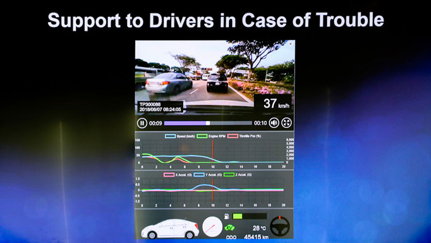 事故が発生したときにもこうしたセンサーのログやドライブレコーダーの映像を統合して保存して事故様子が把握できるようになっている