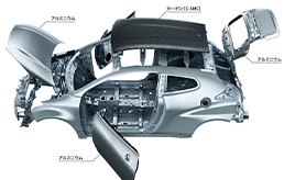軽量化ボディ